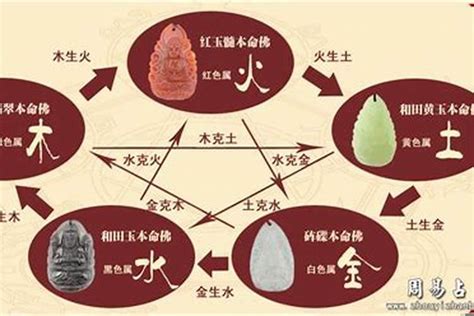 缺木火|五行缺木对我们有什么影响？